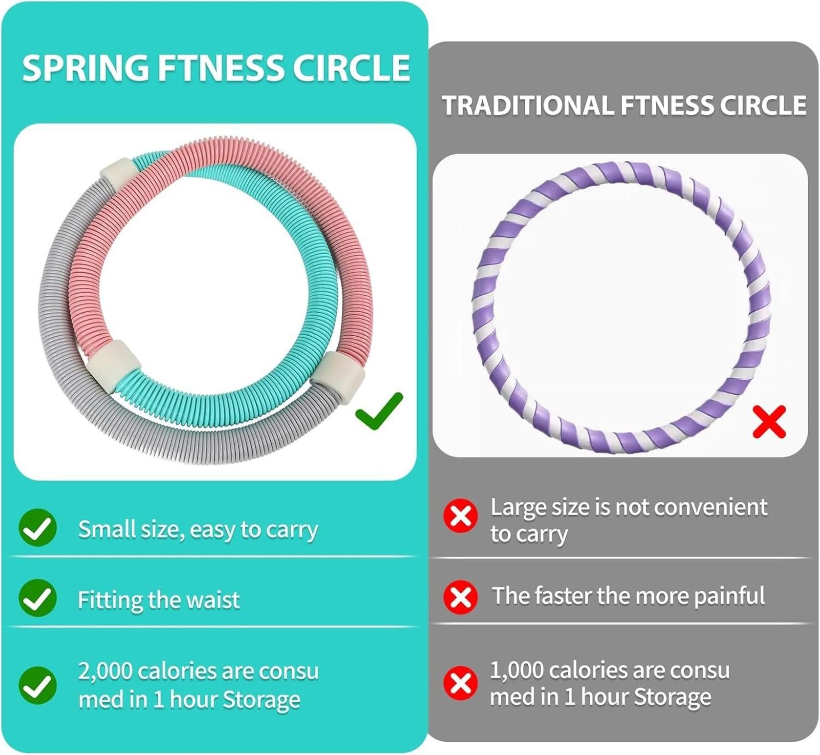 Other Abdominal Spring Foldable Workout Hula Hoop Quiet Weighted Size ONE SIZE - 4 Thumbnail