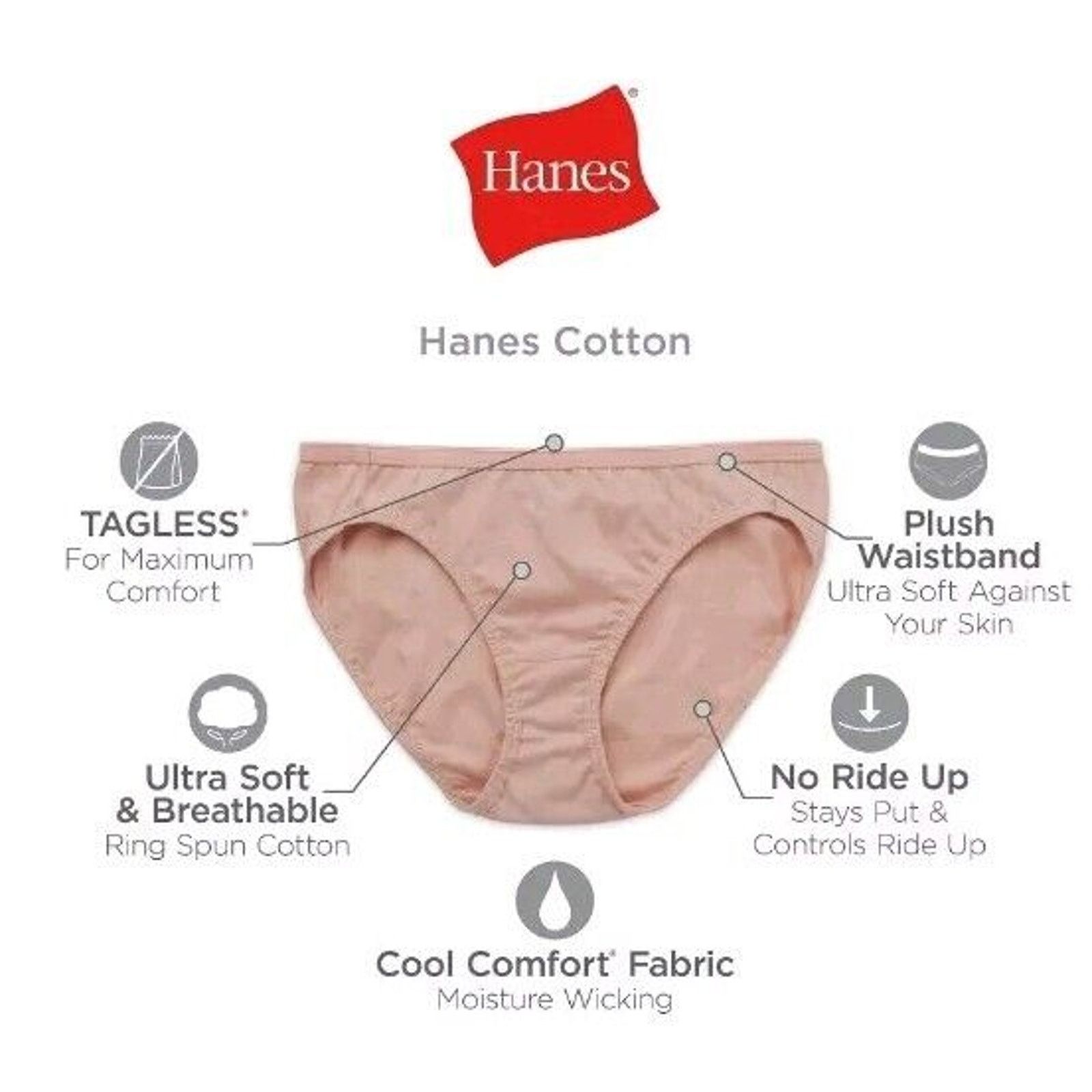 Hanes Hanes Women's 10-Pack Cotton Briefs Panties Size 8/XL White Size ONE SIZE - 2 Thumbnail