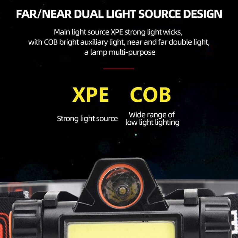 Other Rechargeable Headlamp Strong Magnetic Bright Head Torch Size ONE SIZE - 3 Thumbnail
