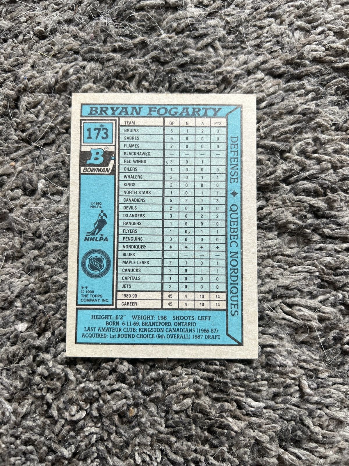 NHL 1990 Bowman #173 Bryan Fogarty Card Size ONE SIZE - 2 Thumbnail