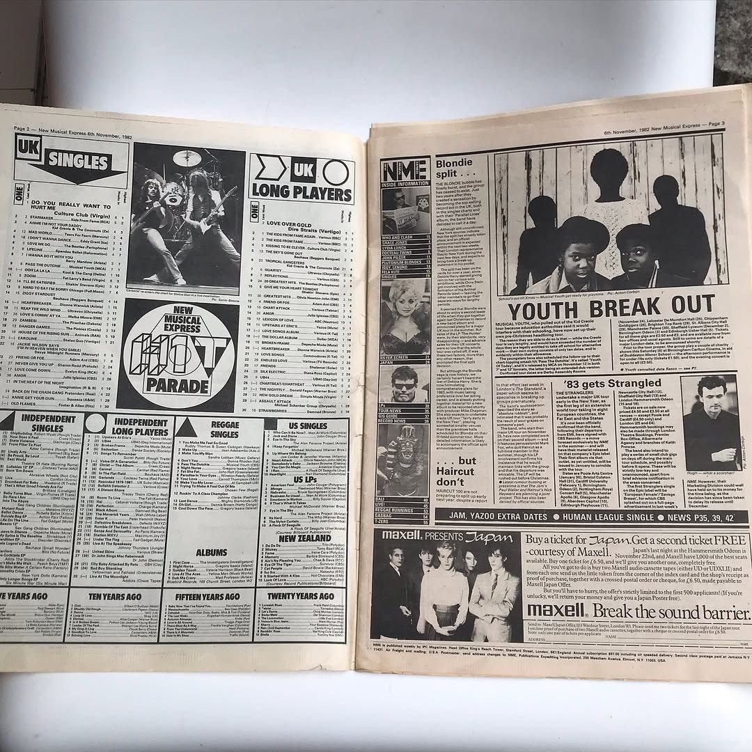 Band Tees × POP MAGAZINE × Vintage Vintage NME Magazine 6 November 1982 David Sylvian, The Who Size ONE SIZE - 2 Thumbnail