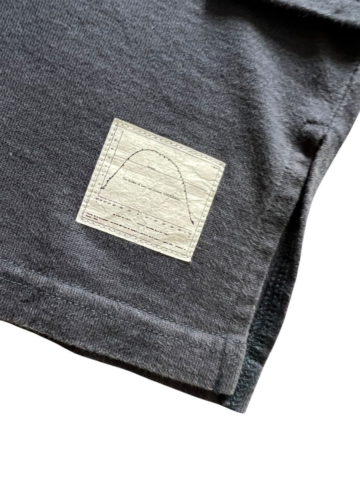 Undercover Undercover SS11 ‘Underman” Sun Faded Distressed Raglan Tee Size US M / EU 48-50 / 2 - 8 Thumbnail