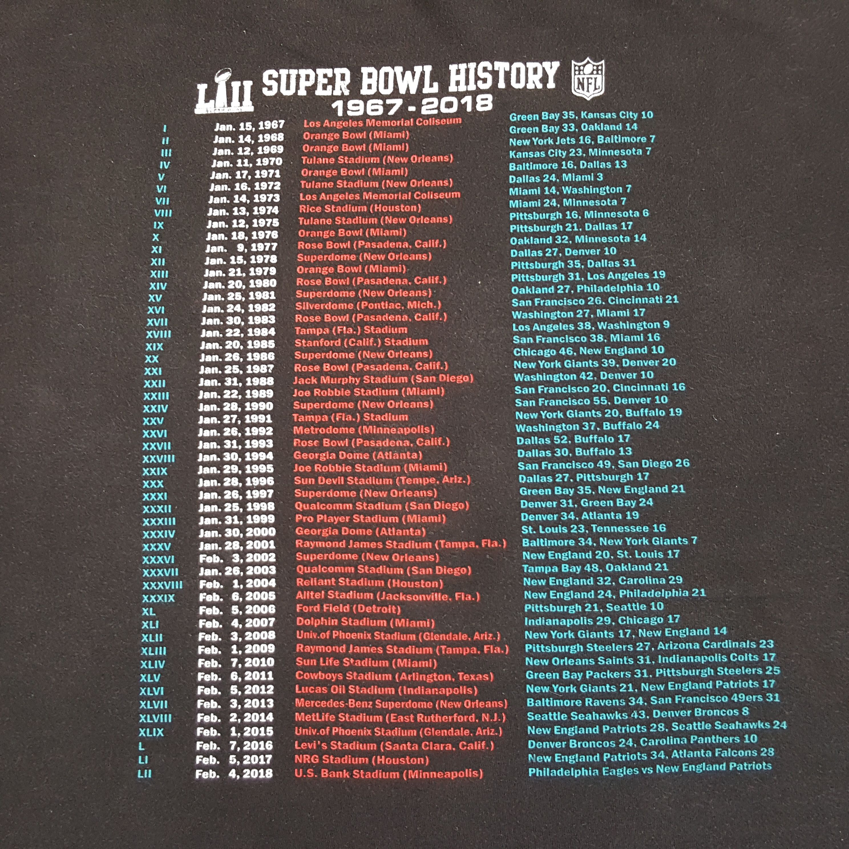 NFL × Vintage NFL Super Bowl American Sports Football Team Tshirt Size US XL / EU 56 / 4 - 4 Thumbnail