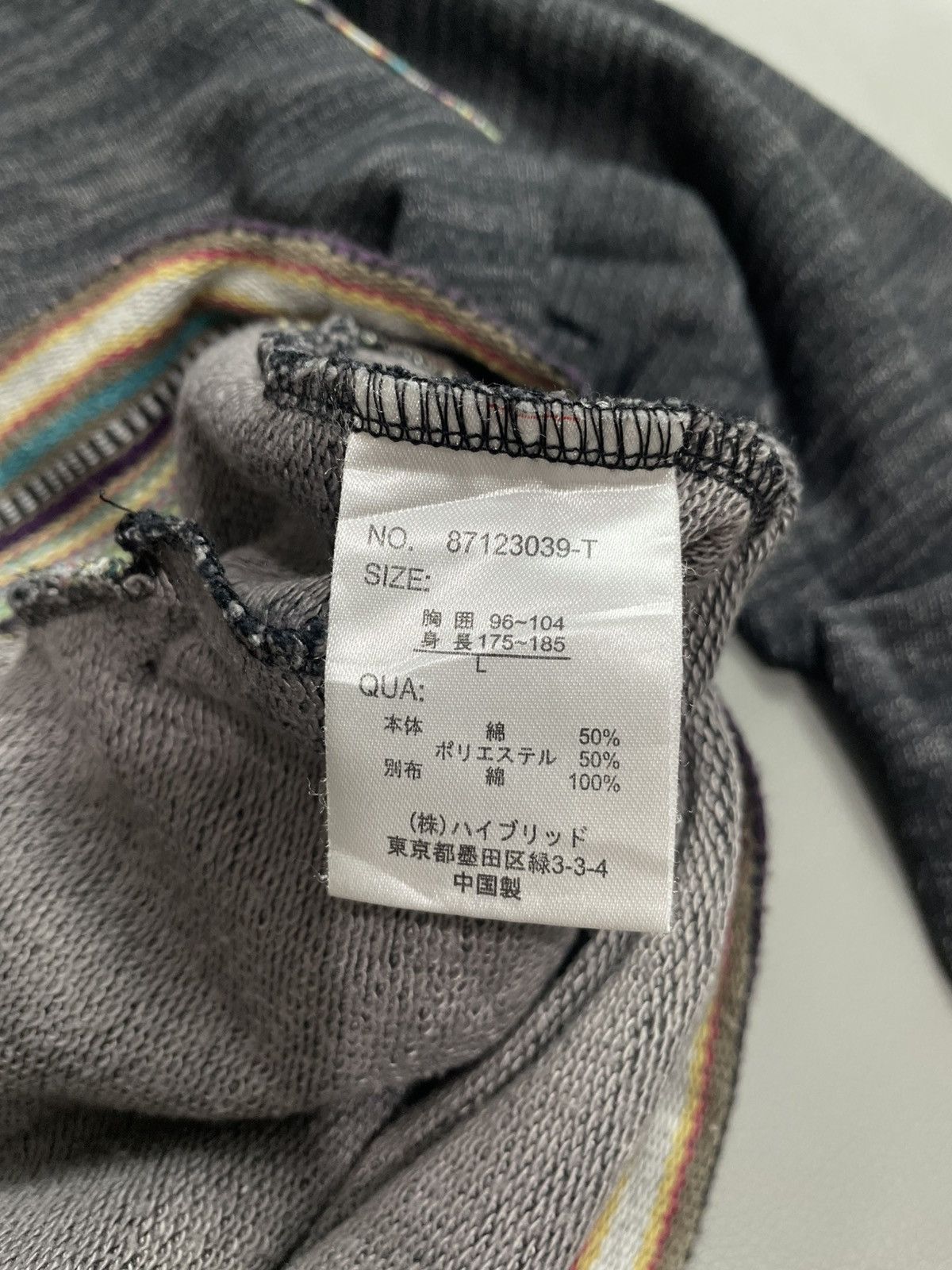 Japanese Distressed Fur Hoodie Double layer style