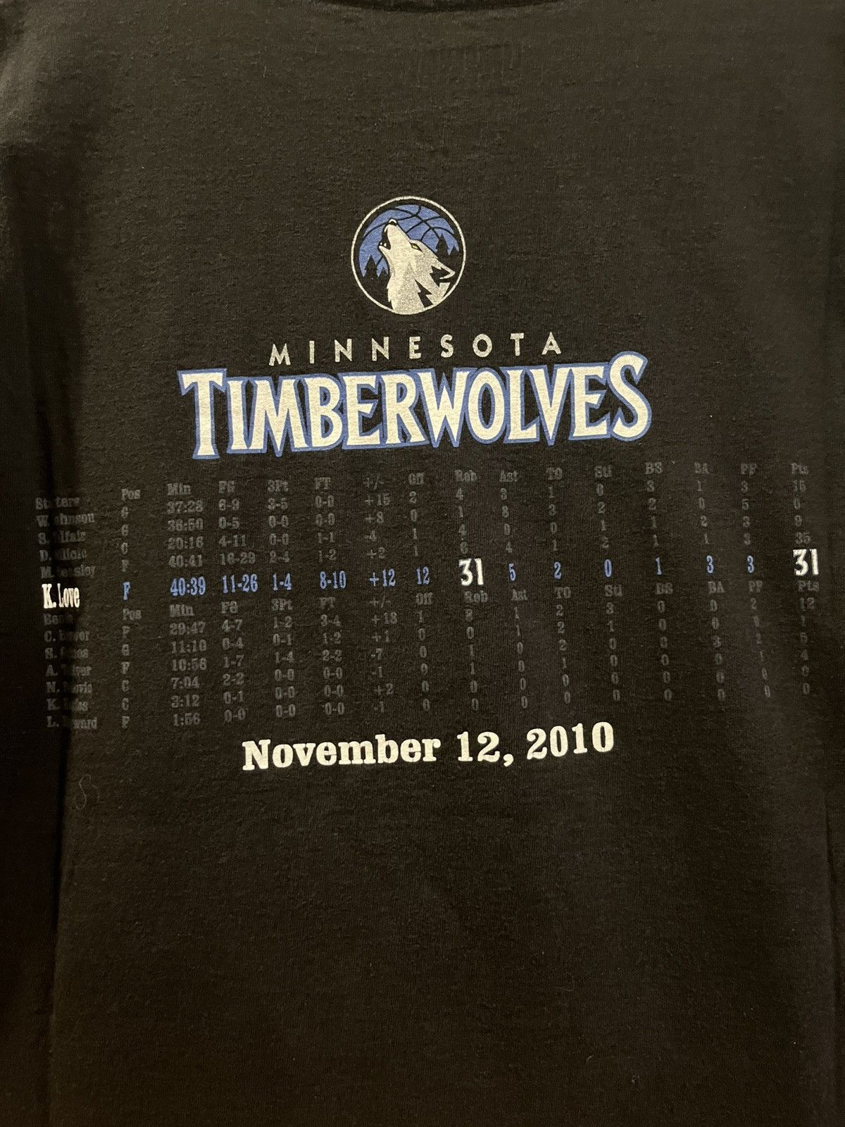 NBA Vintage Y2K NBA Minnesota Timberwolves Kevin Love T-Shirt Size US L / EU 52-54 / 3 - 7 Thumbnail