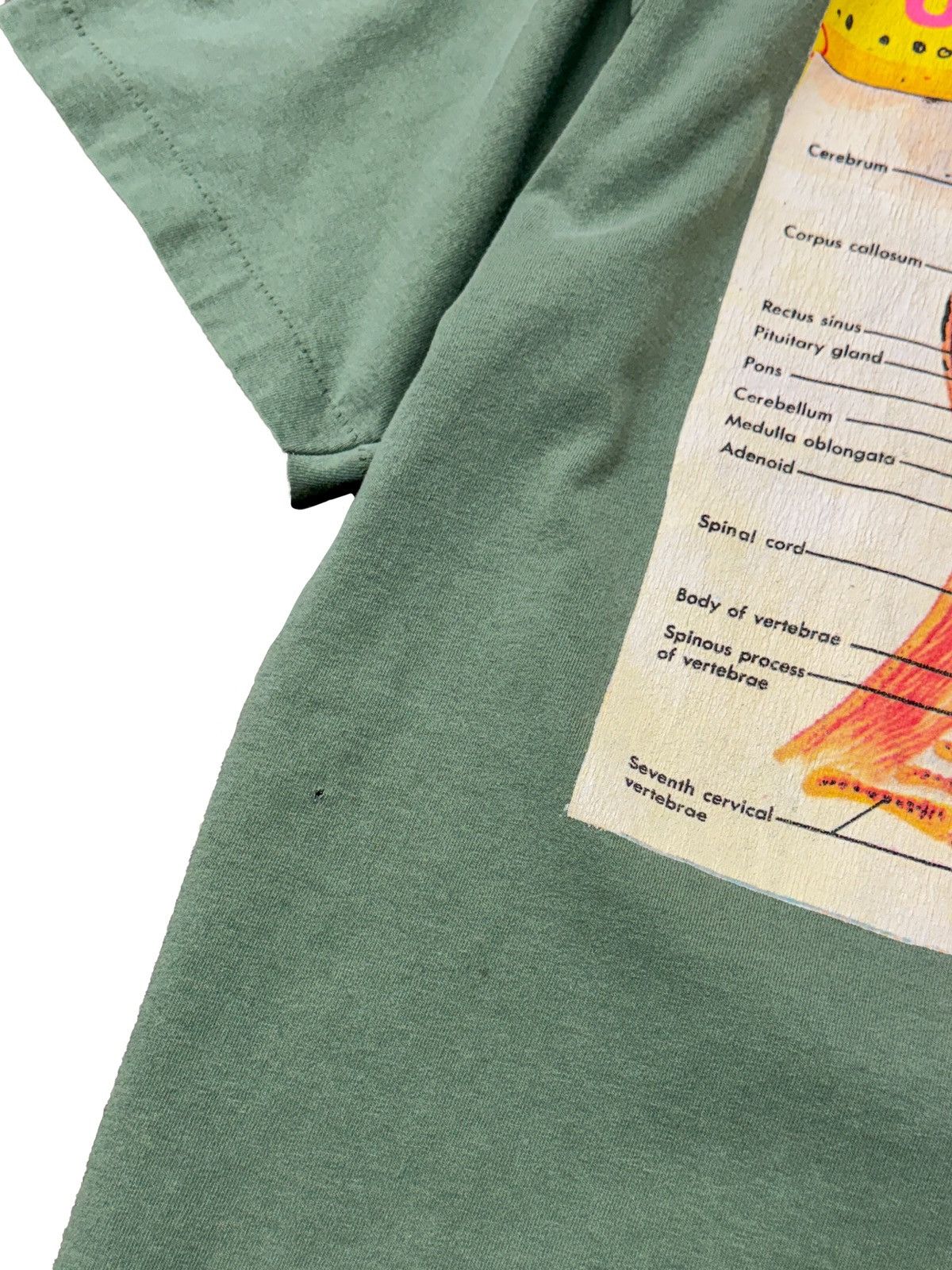 Band Tees × Designer × Vintage 1994 The Flaming Lips “UFOs In China” Band T-Shirt Size US XL / EU 56 / 4 - 7 Thumbnail