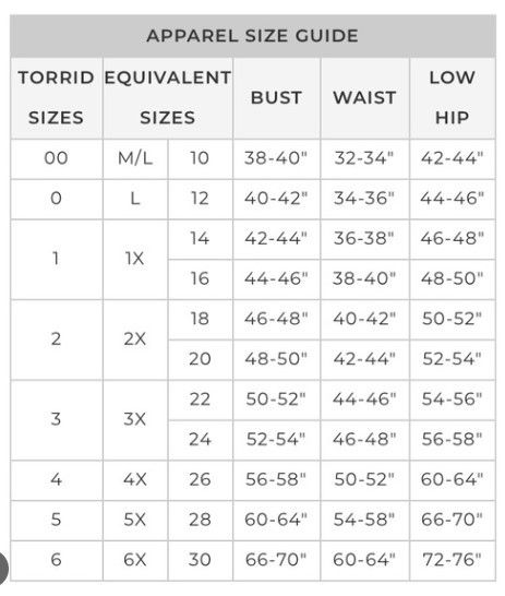 Torrid Torrid Adjustable Straps Dress with pockets - Size 3 Size 3XL / US 20-22 - 8 Thumbnail