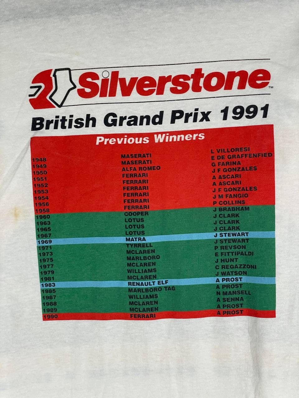 Formula 1 Vintage formula one f1 Renault canon team british grand prix Size US L / EU 52-54 / 3 - 6 Thumbnail