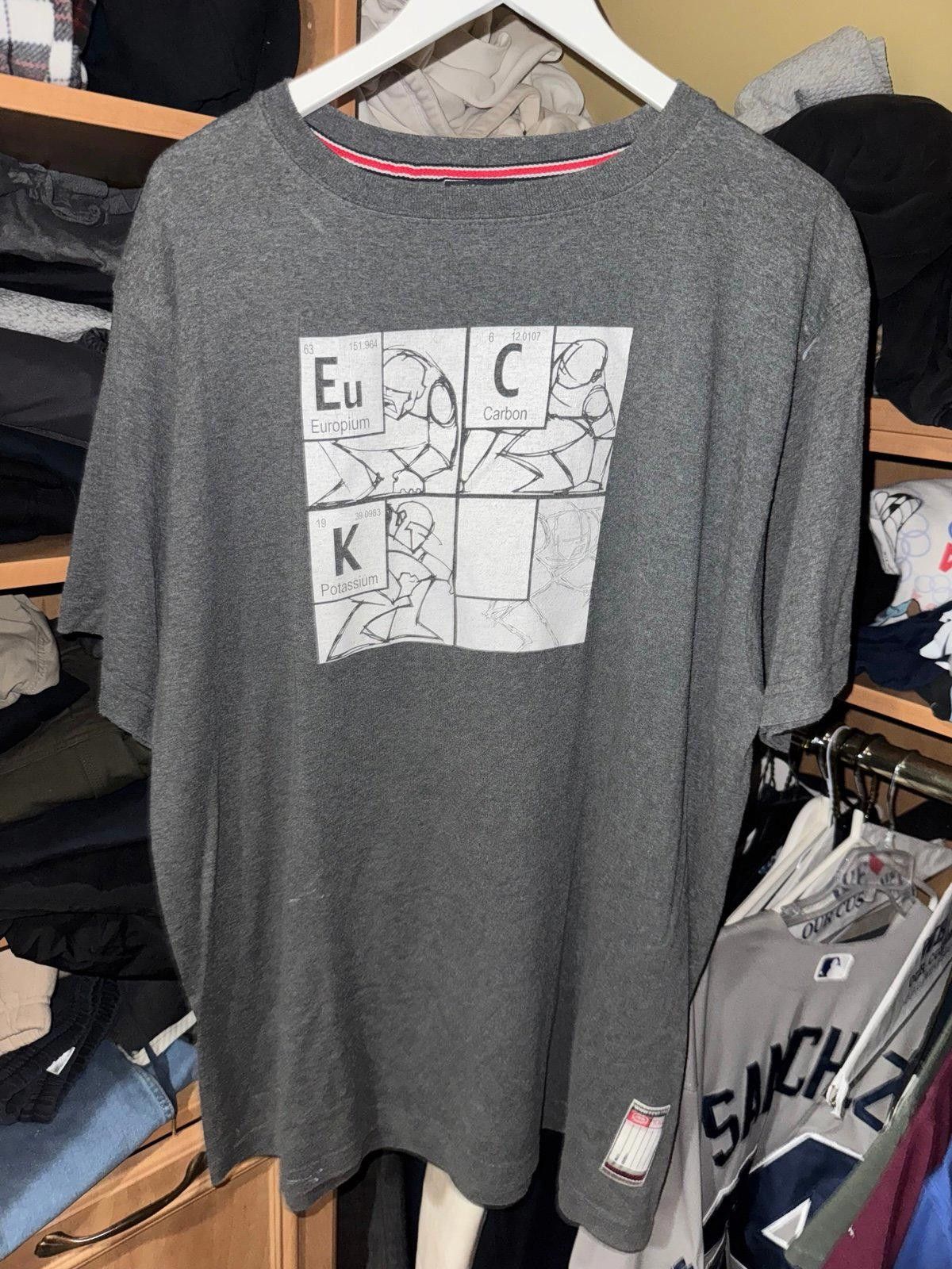 Ecko Unltd. Y2K 90s Ecko Unlimited Basic Elements T-Shirt Sz XXL Rare Size US XXL / EU 58 / 5 - 2 Thumbnail