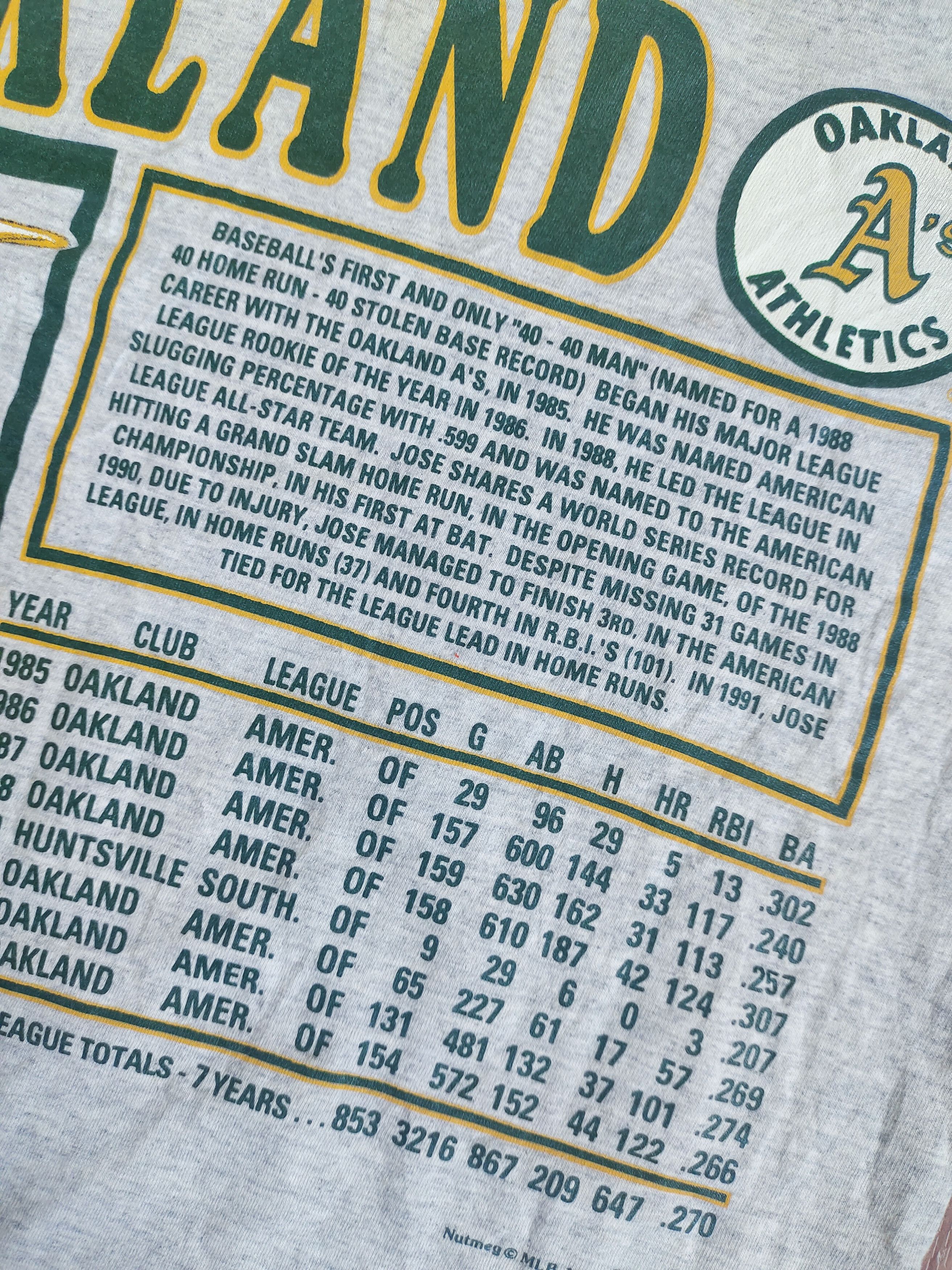 Nutmeg × Vintage Vintage Jose Canseco Oakland Athletics Player 90s T-shirt Size US L / EU 52-54 / 3 - 11 Thumbnail