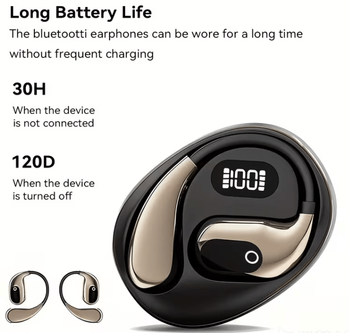Other VTrans AI Earphone Wireless Ear-hook Earbuds with Charging C Size ONE SIZE - 3 Thumbnail