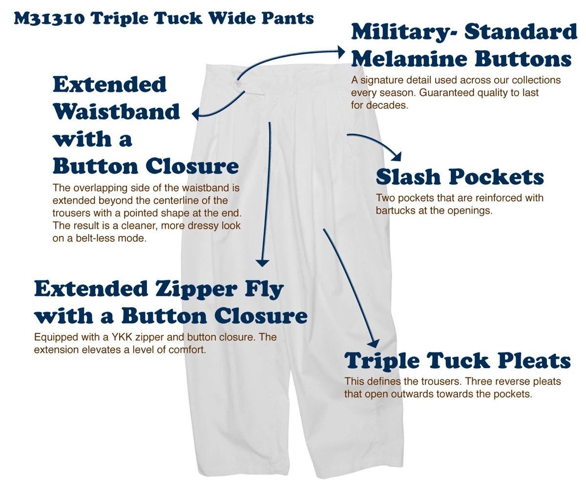 Monitaly Triple Tuck Wide Pant Size US 28 / EU 44 - 4 Thumbnail