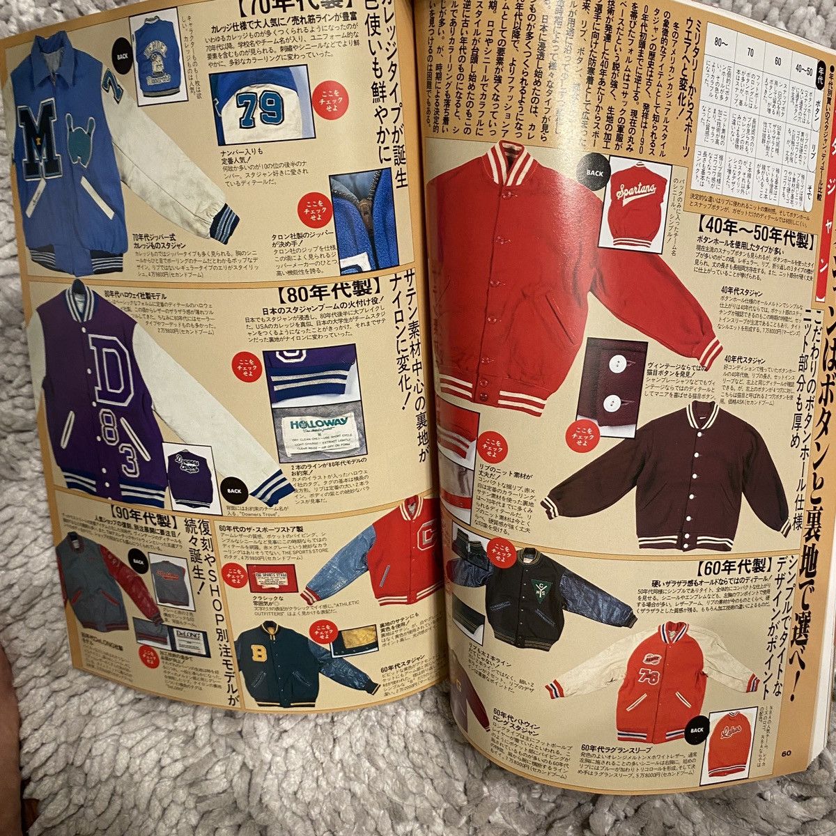 Japanese vintage clothes complete book