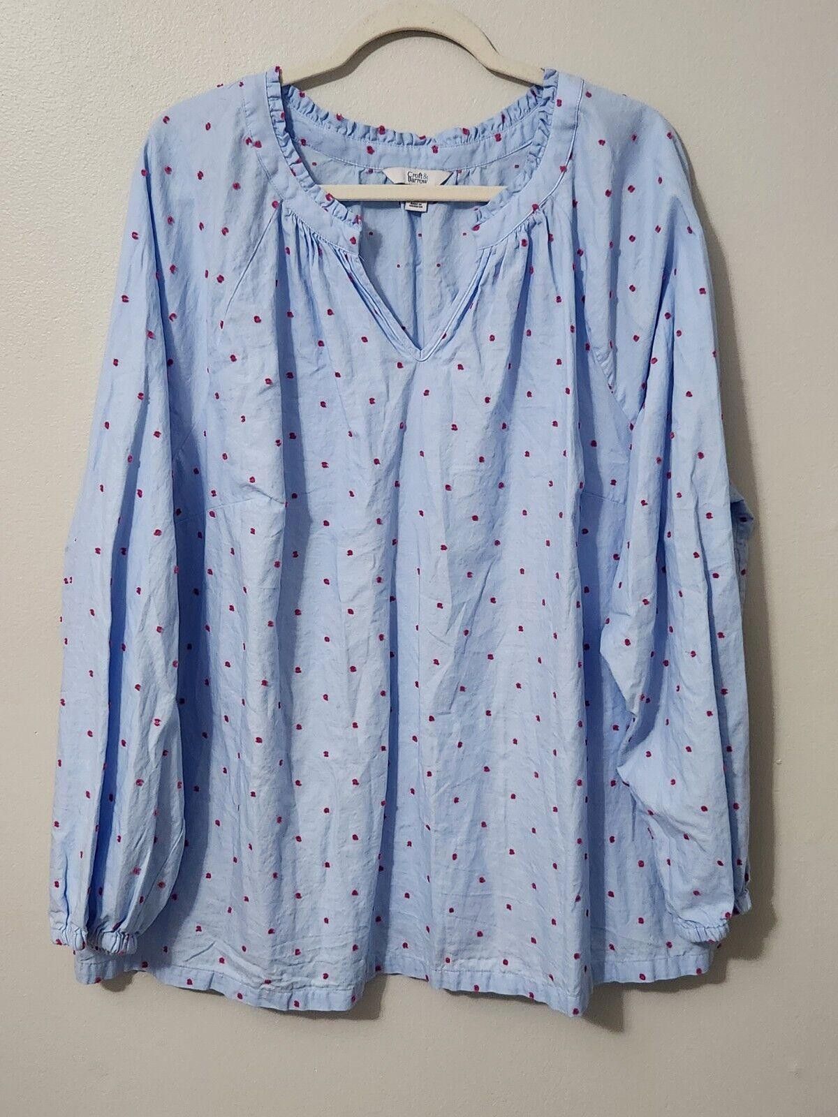 Croft & Barrow Croft And Barrow Top Plus Size 3x Blue Pink Polka Dot Size 3XL / US 20-22 - 1 Thumbnail