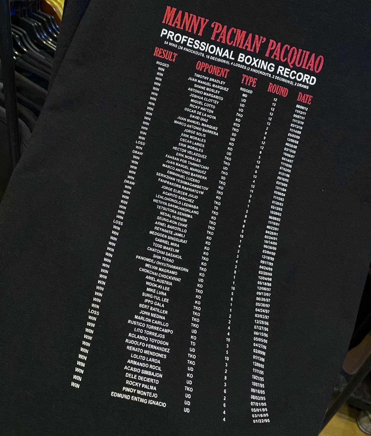 Alstyle Tshirt Manny Pacman Pacquiao Legend Boxing Record Story tee Size US XL / EU 56 / 4 - 6 Thumbnail