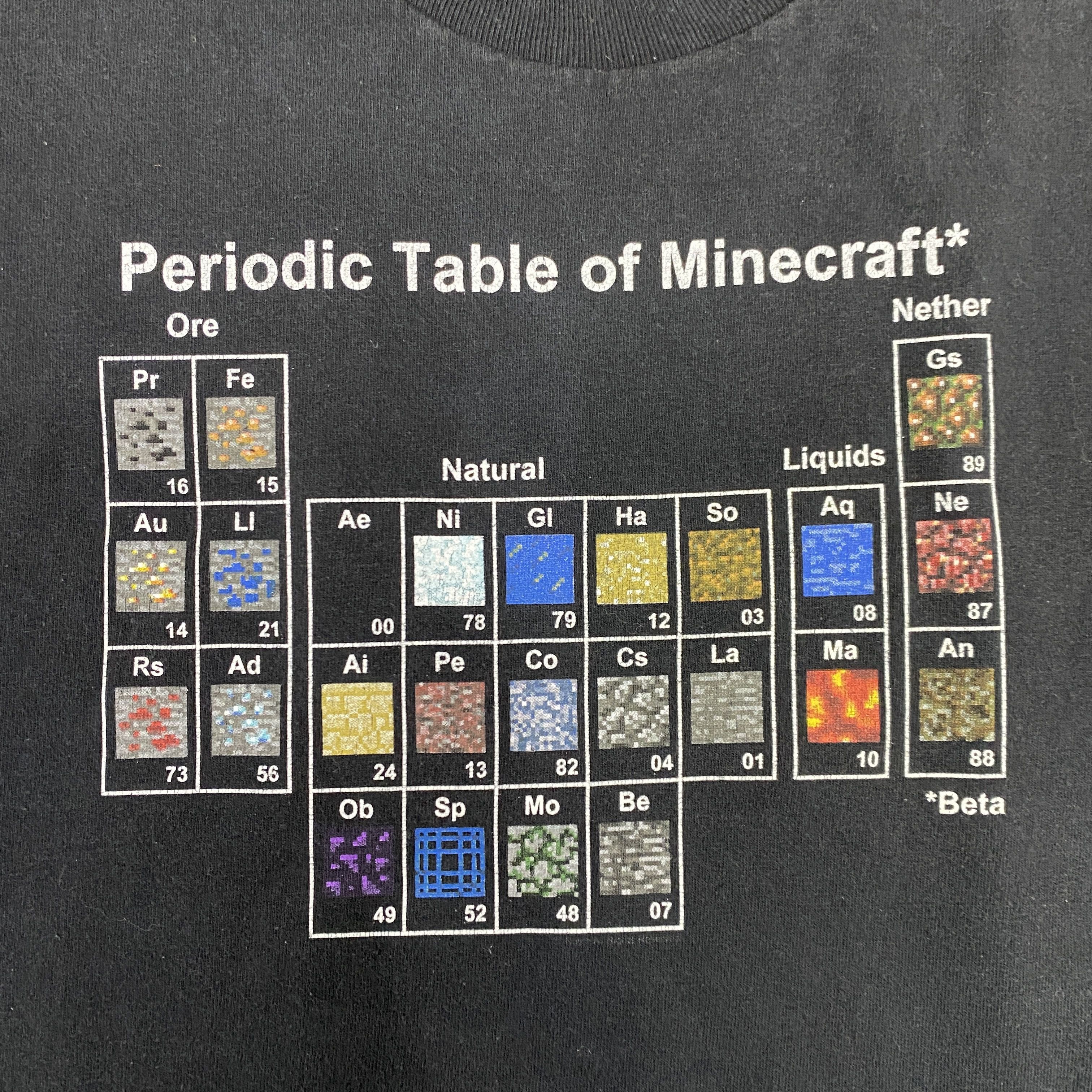 Japanese Brand Vintage Minecraft Periodic Table T-Shirt - I054 Size US L / EU 52-54 / 3 - 3 Thumbnail