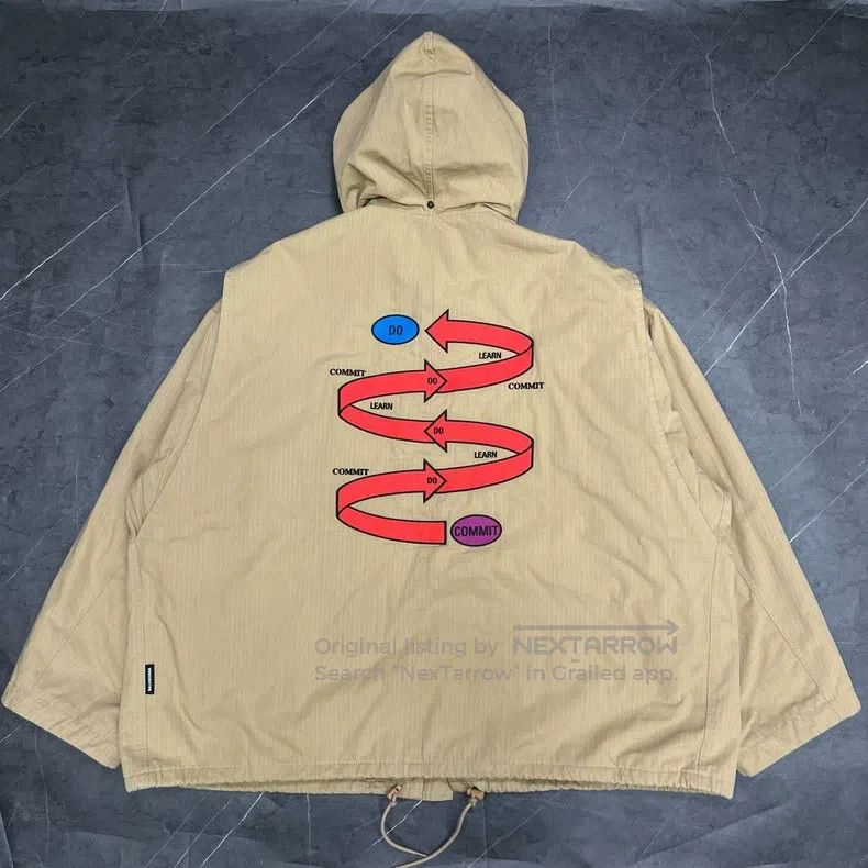 Balenciaga Balenciaga Recycled Khaki Cotton Jacket Size US S / EU 44-46 / 1 - 2 Thumbnail