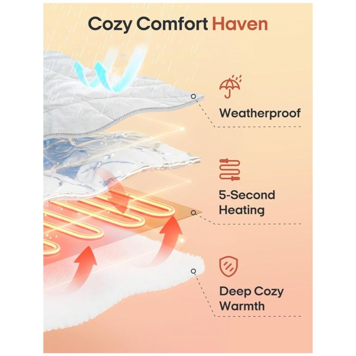 Other Zonli Ourea Heated Blanket w/ Hood 10000mAh 6 Heating Zones Size US L / EU 52-54 / 3 - 4 Thumbnail