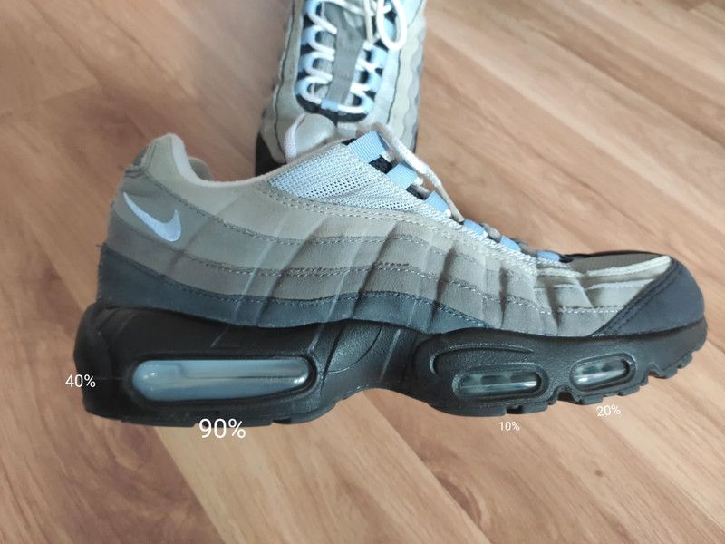 Air max clearance 95 43