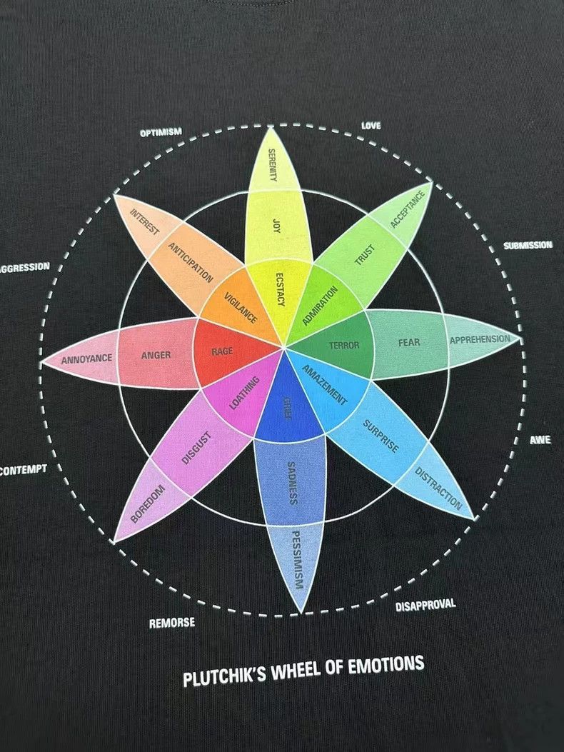 Balenciaga Balenciaga Rainbow Compass Short Sleeve Tee Size US XL / EU 56 / 4 - 2 Thumbnail