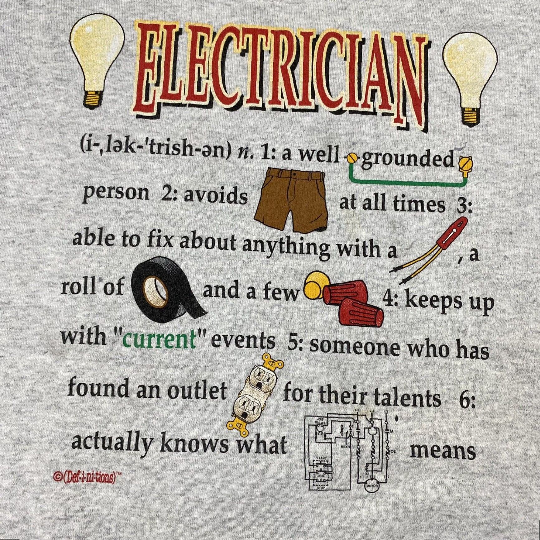 Fruit Of The Loom VTG 90S ELECTRICIAN DEF-I-NI-TIONS FUNNY GRAPHIC JOKE SWEATSHIRT GREWNECK SZ L Size US L / EU 52-54 / 3 - 2 Thumbnail