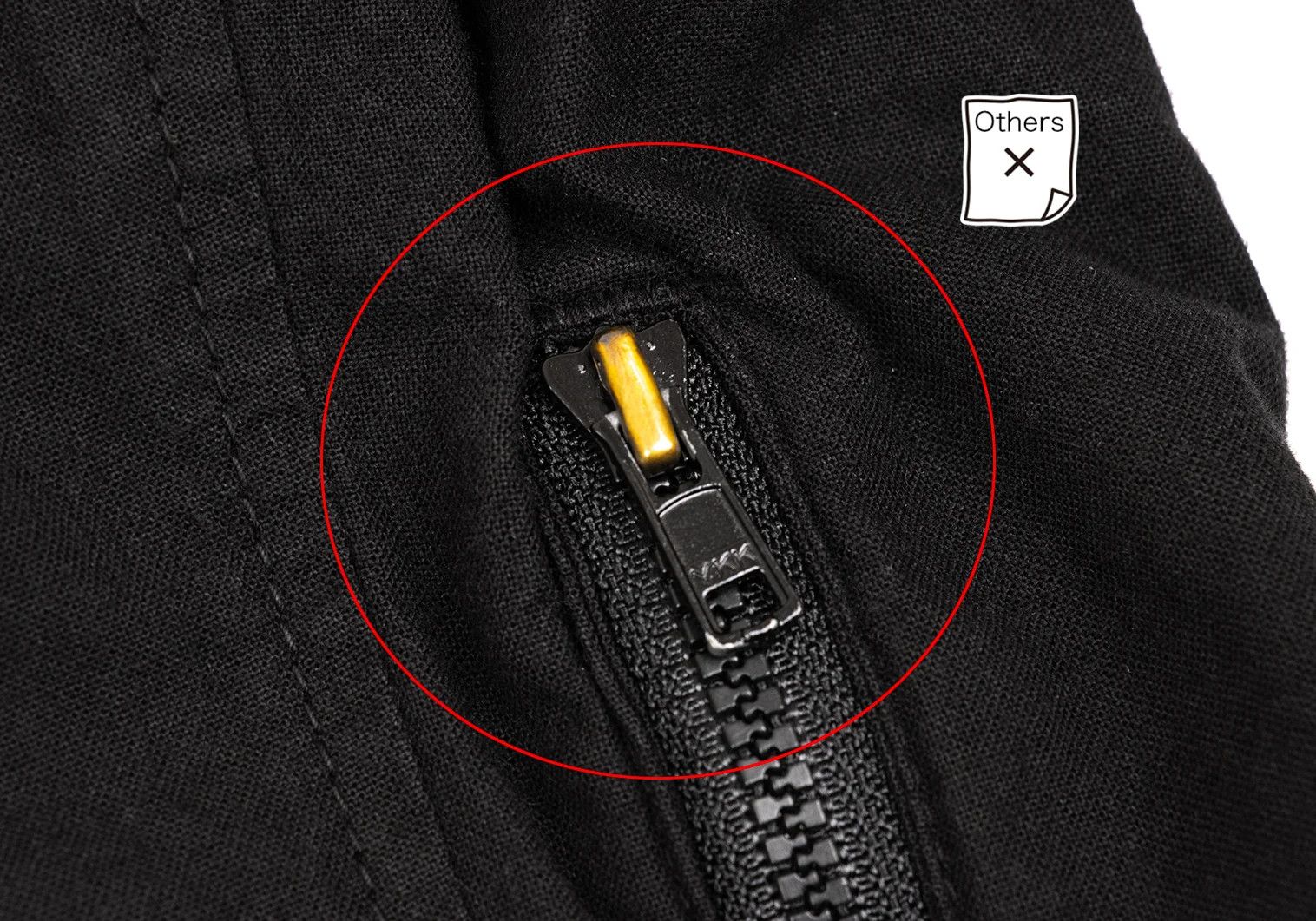 Yohji Yamamoto Yohji Yamamoto Zip Pocket Jacket Black 2 Size US M / EU 48-50 / 2 - 16 Thumbnail