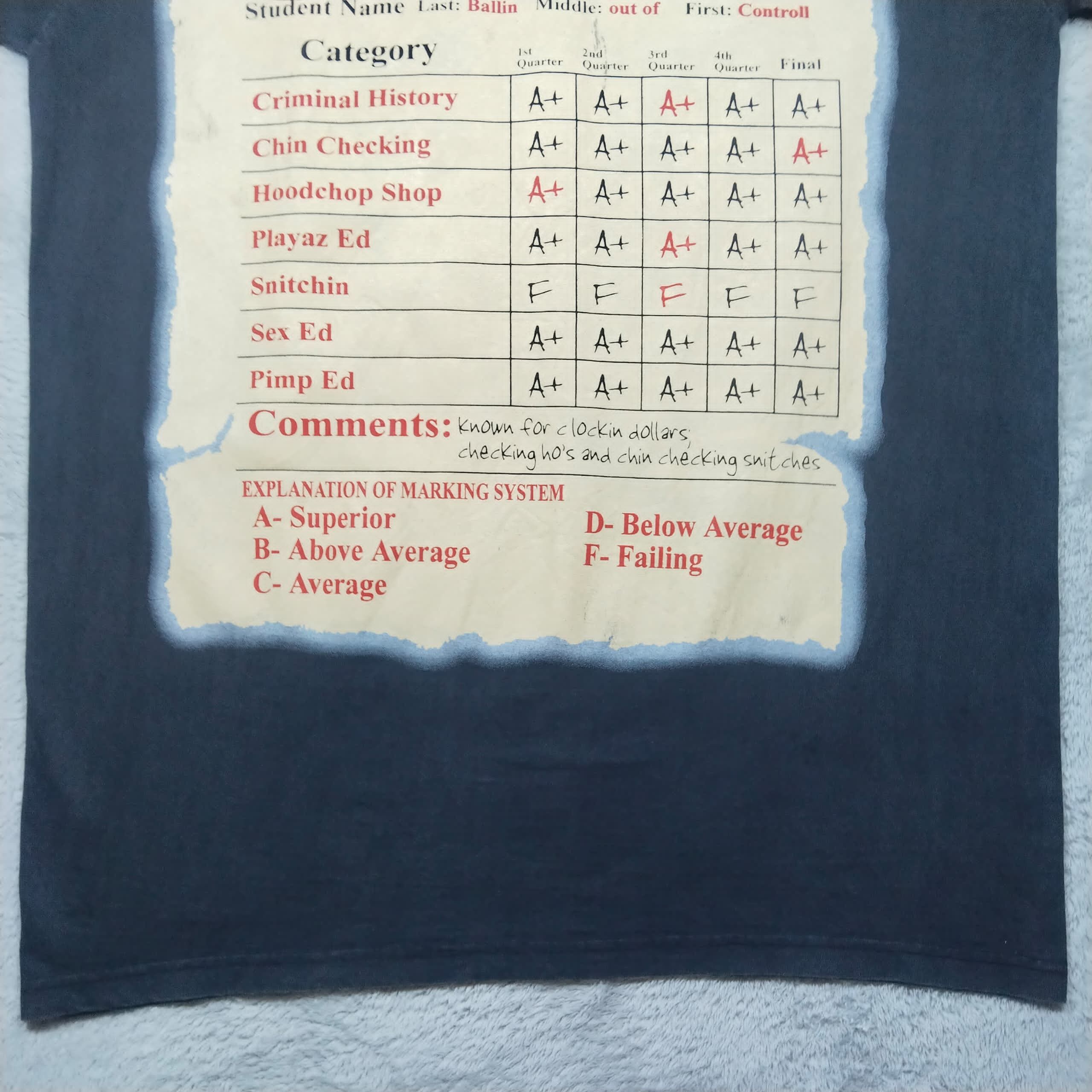 Griffin × Rap Tees × Vintage VINTAGE GRIFFIN GHETTO REPORT CARD BAGGY HIP HOP T SHIRT Size US XXL / EU 58 / 5 - 5 Thumbnail