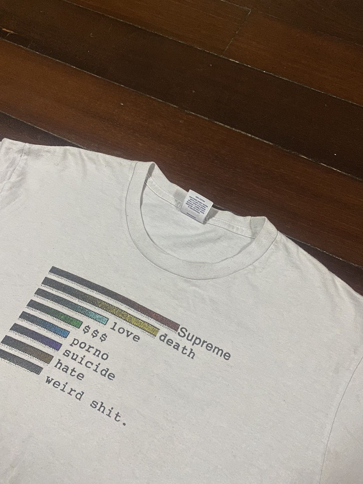 Supreme Supreme Chart Tee, white SS18, medium. Size US M / EU 48-50 / 2 - 7 Thumbnail