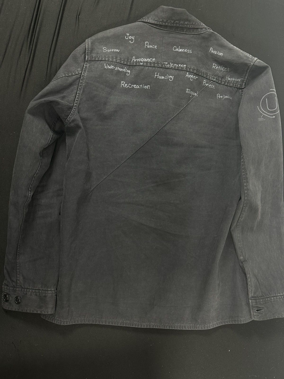 Jun Takahashi × Undercover AW10 Avakereta “Life” Astro Jacket