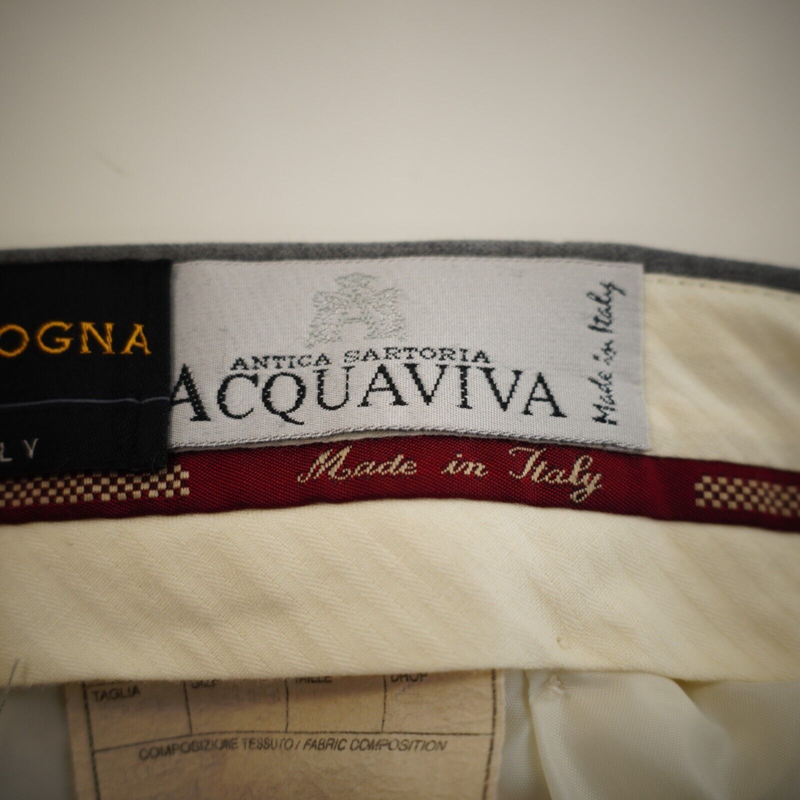 Other Acquaviva Tabaldo Togna Super 100's Wool Pleated Cuffed Gray Size 36R - 9 Thumbnail