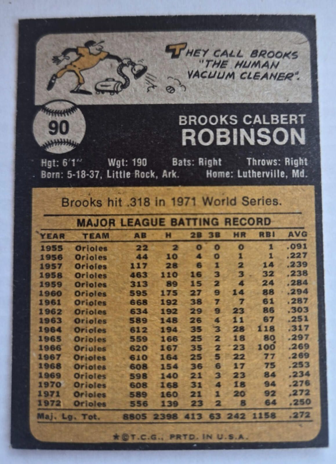 Other 1973 Topps Brooks Robinson Baseball Card #90 Size ONE SIZE - 2 Thumbnail