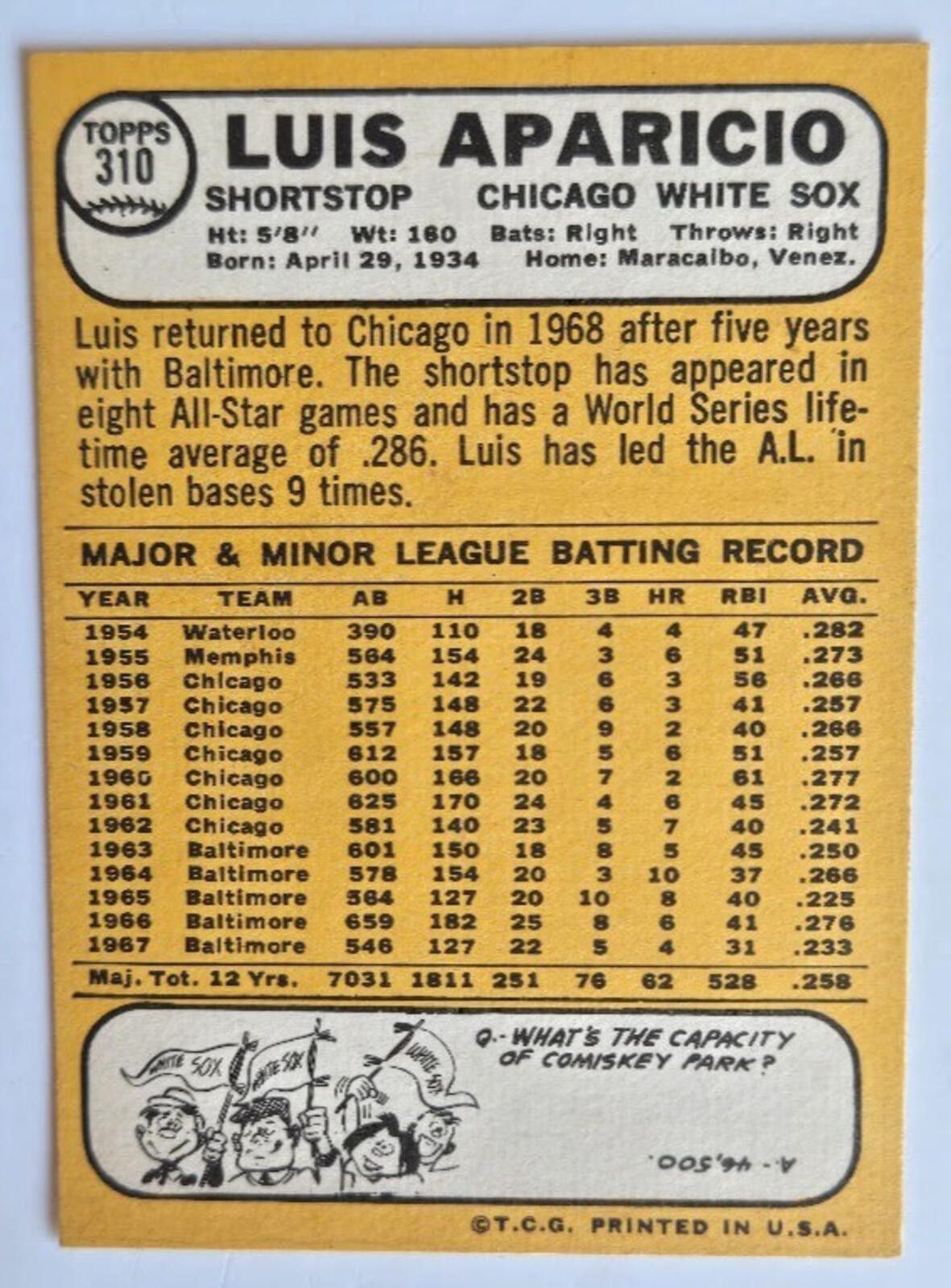 Other 1968 Topps #310 White Sox HOF Crisp Clean Nice Corners Size ONE SIZE - 2 Thumbnail