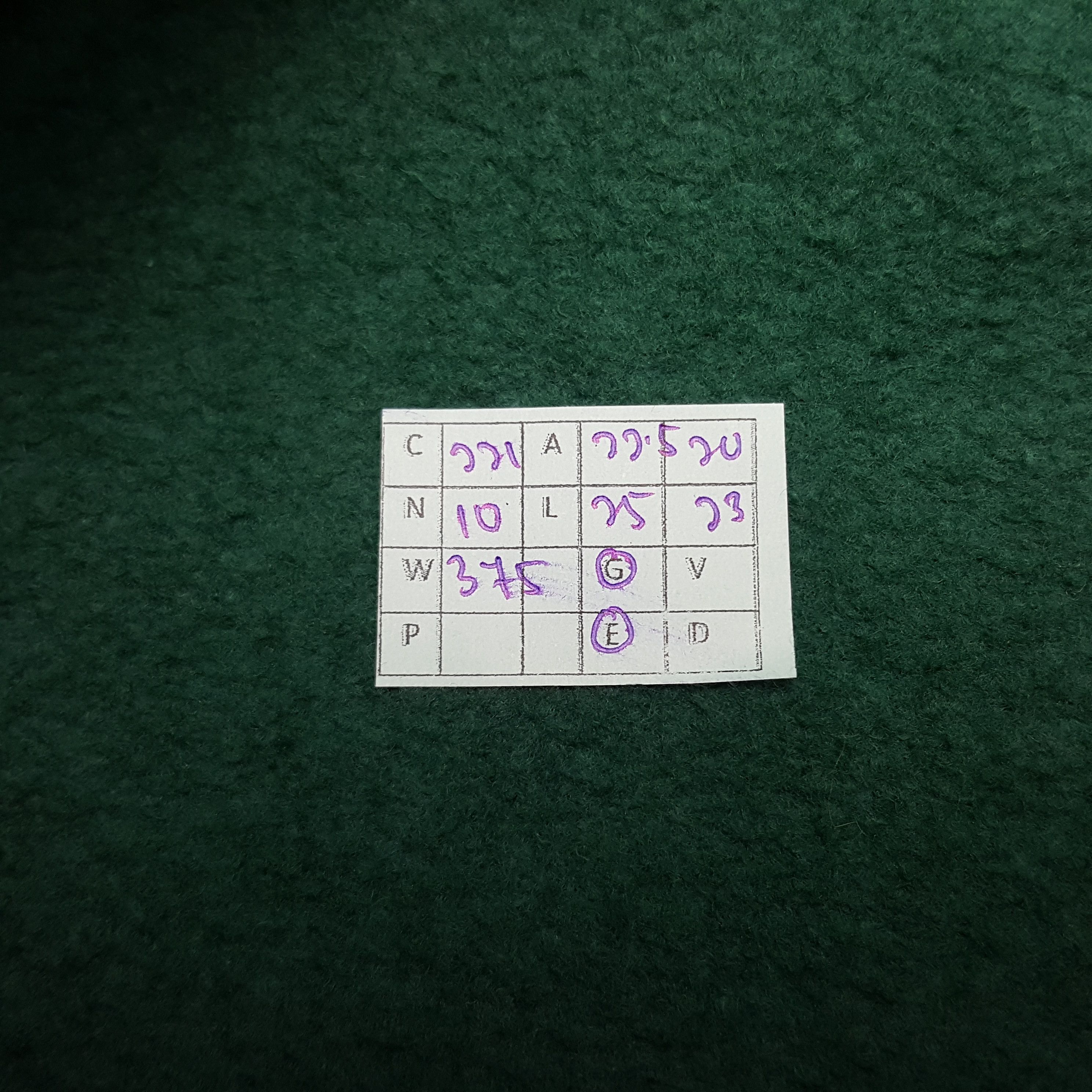 Christian Dior Monsieur × Vintage Vintage Christian Dior Sweatshirt Size US M / EU 48-50 / 2 - 7 Thumbnail
