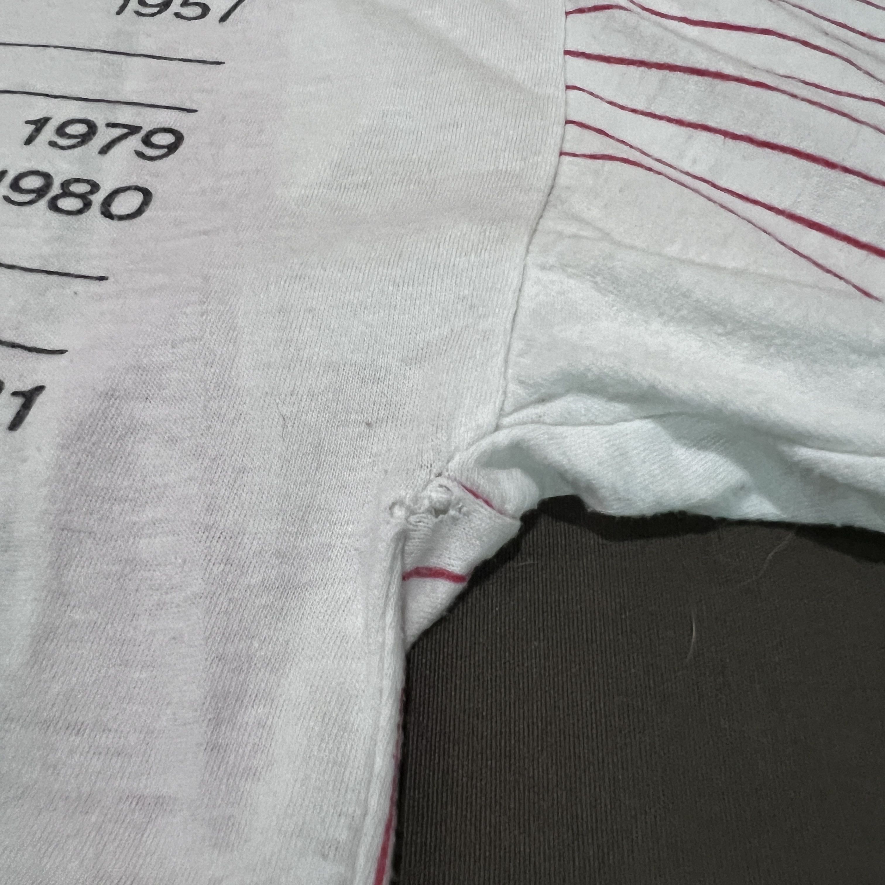 Vintage Vintage River Plate football club History Tee Argentina Size US XL / EU 56 / 4 - 7 Thumbnail