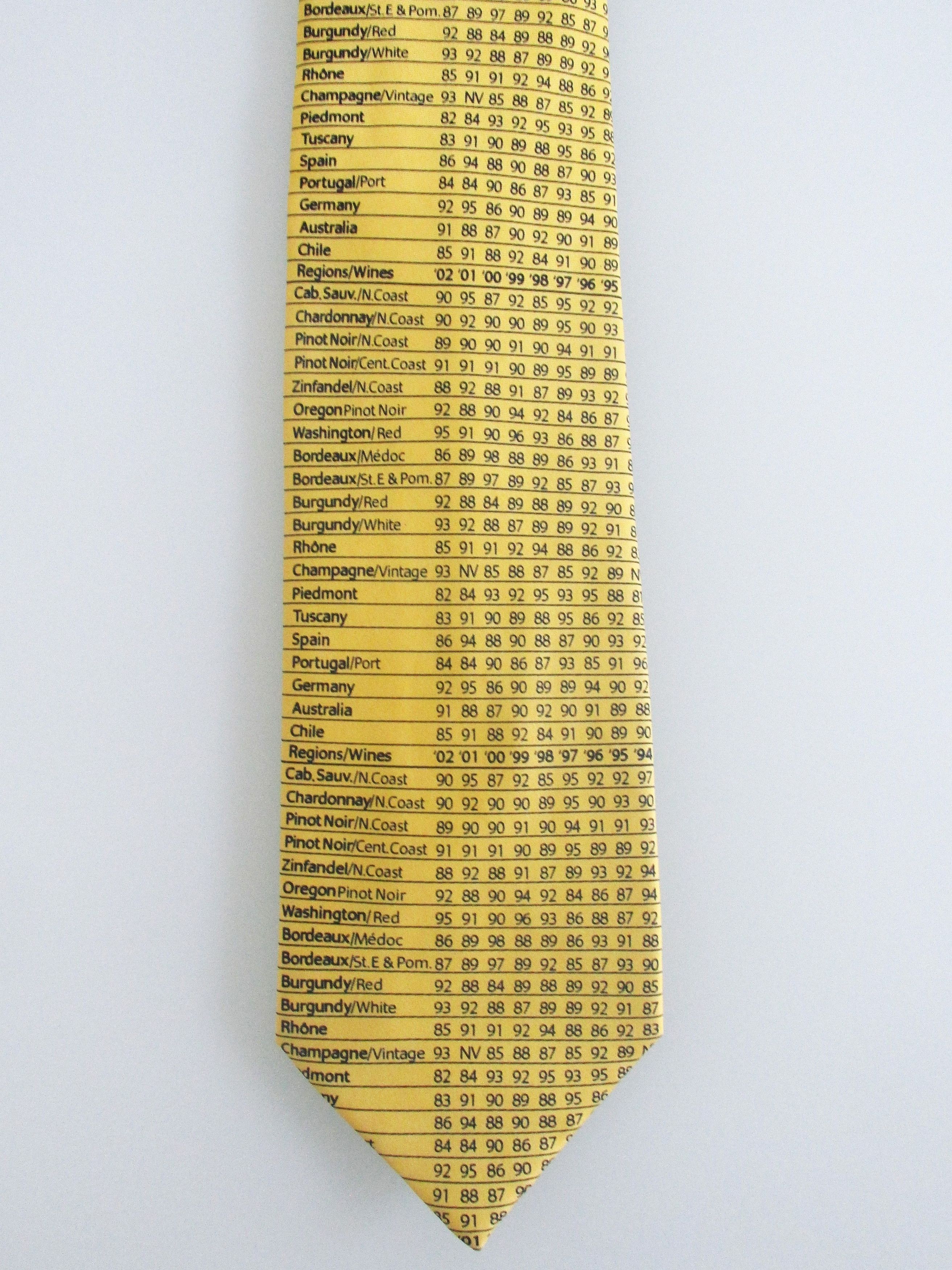 Other Alynn (NWOT) "Vintage Wine Chart" Men's Silk Tie Size ONE SIZE - 2 Thumbnail