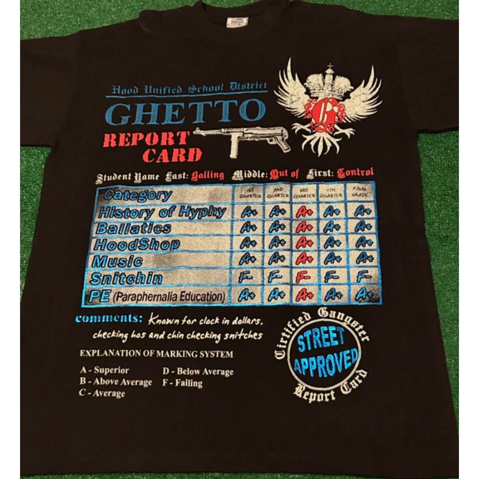 Vintage VINTAGE Ghetto Report Card Hip Hop Rap Tee Shirt Mens 2XL Black 90s Y2K Punk Grunge Hip Hop 2000s Tee Shirt Mens 2XL Size US XXL / EU 58 / 5 - 3 Thumbnail