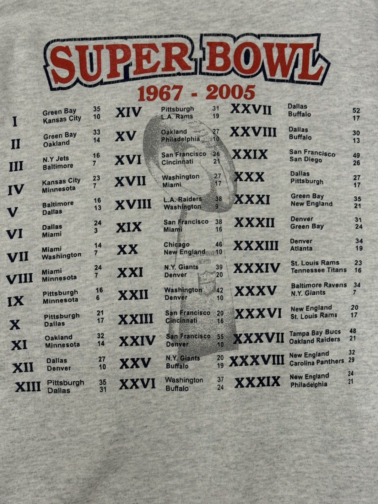 Fruit Of The Loom 🔥 Y2K Super Bowl XL Steelers Vs Seahawks American Sportwear Size US M / EU 48-50 / 2 - 11 Thumbnail