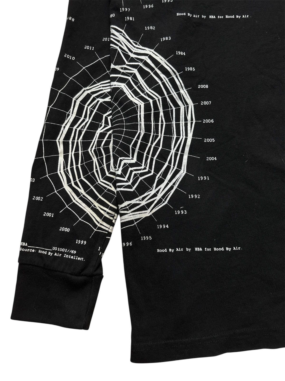 Hood By Air HBA Intellect long Sleeve T-shirt Size US M / EU 48-50 / 2 - 4 Thumbnail