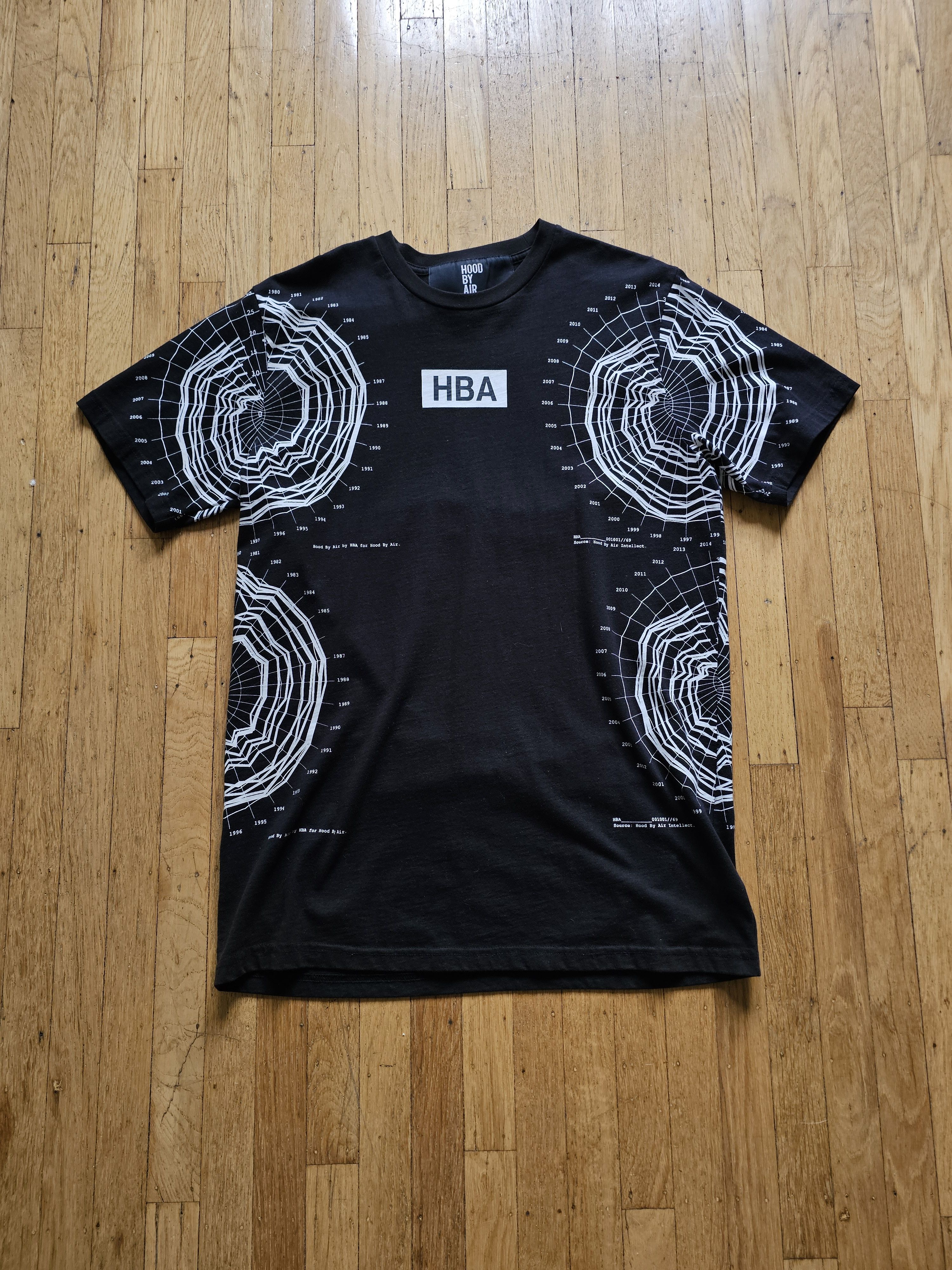 Hood By Air | Grailed