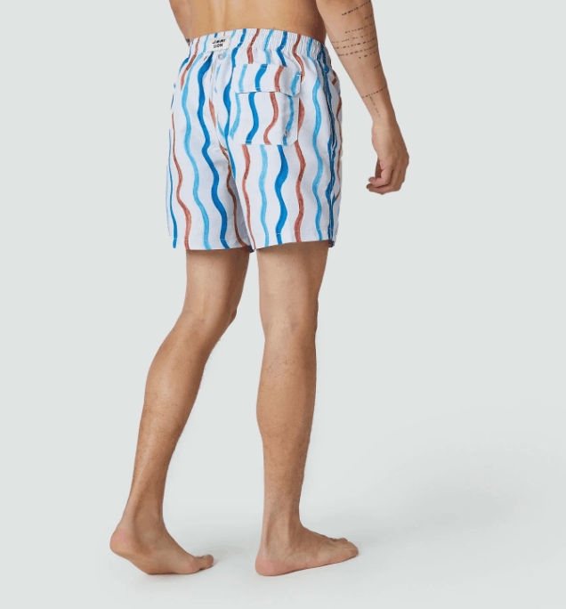 Other BNWT SS25 JIMMY LION GROOVE SWIM SHORTS L Size US 34 / EU 50 - 13 Thumbnail