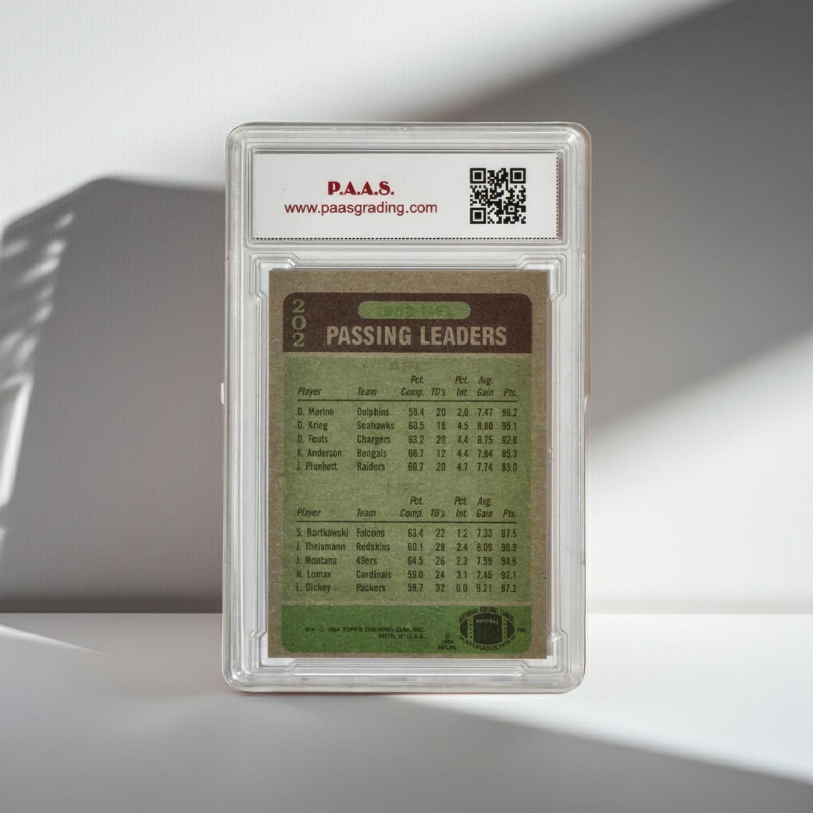 Other Dan Marino Steve Bartkowski 1984 Passing Leaders 202 graded Size ONE SIZE - 2 Thumbnail