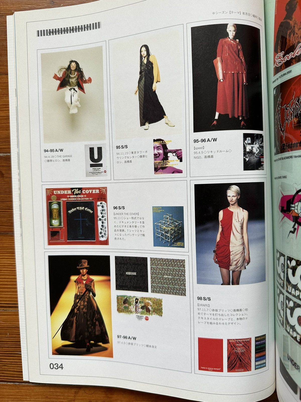 Undercover 2000 November Relax Magazine Undercover Feature Size ONE SIZE - 8 Thumbnail
