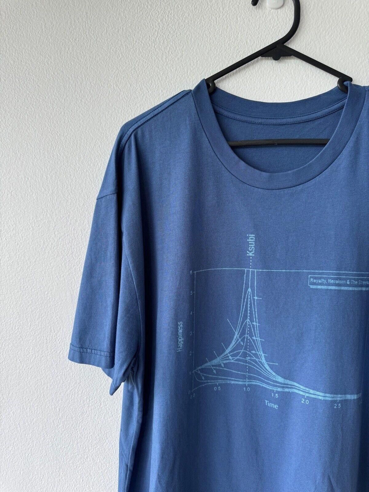 Ksubi new ksubi tee shirt top mens medium m holograph biggie blue Size US M / EU 48-50 / 2 - 2 Thumbnail