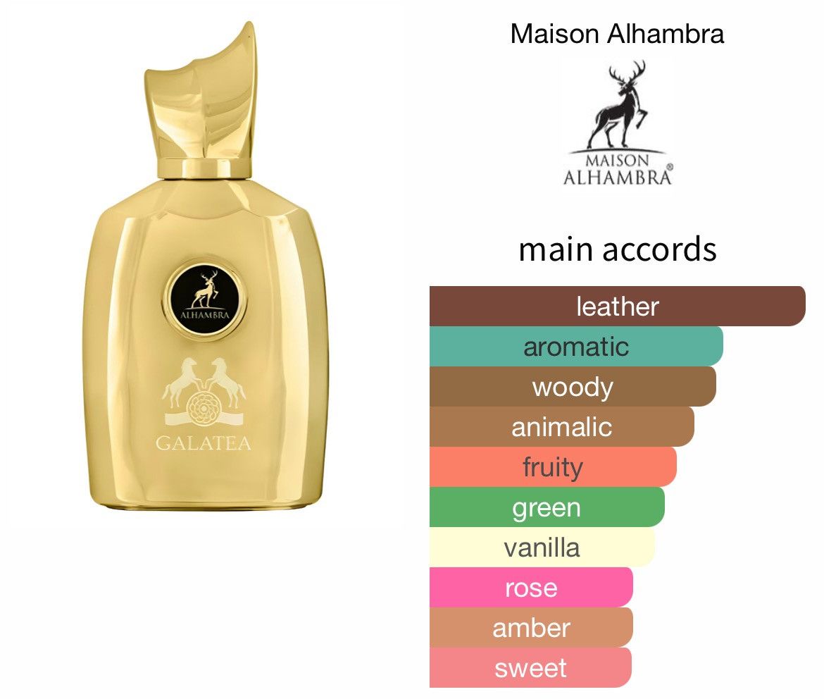 Other Maison Alhambra Galatea Cologne Samples Supreme Quality Size ONE SIZE - 3 Thumbnail