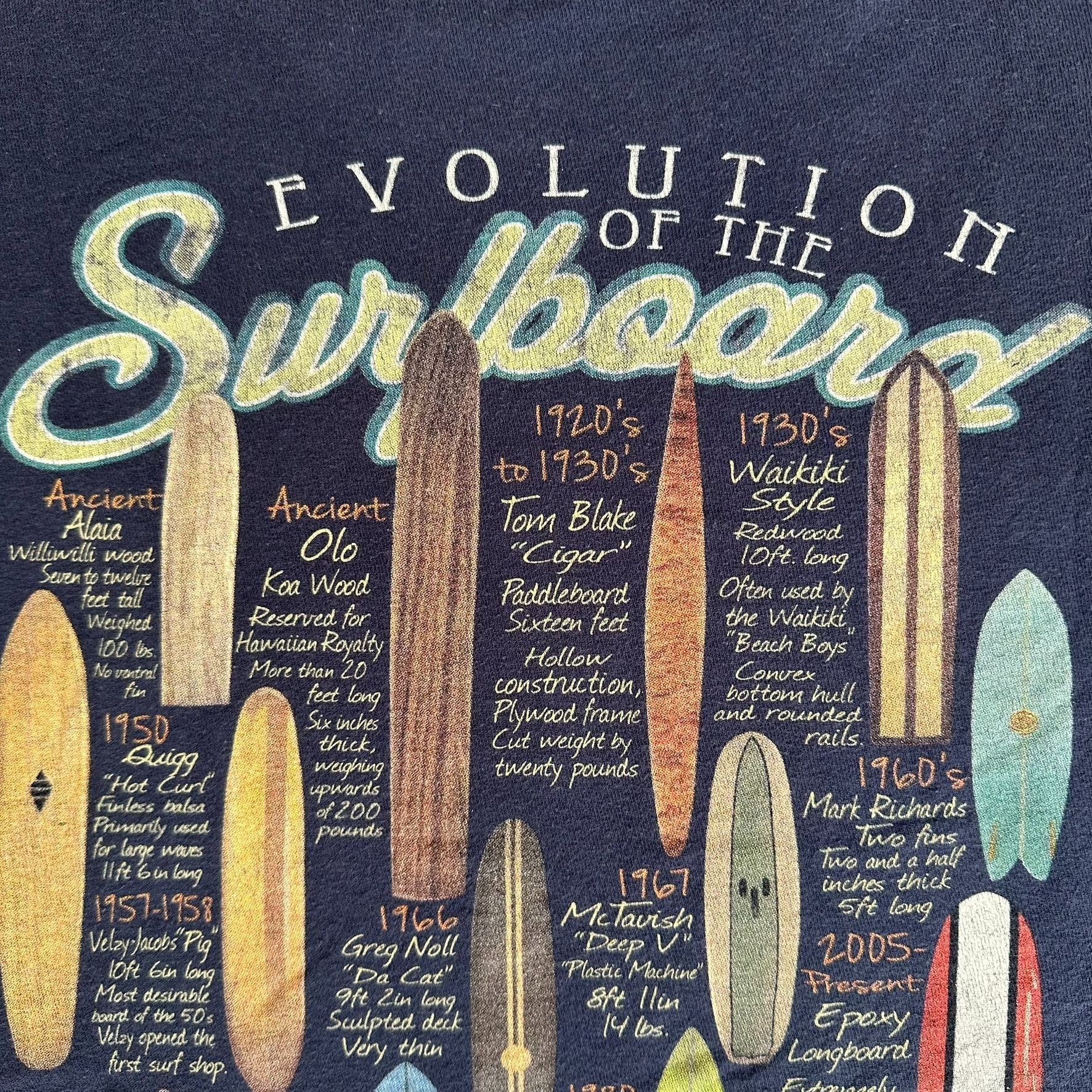 Vintage Vintage Y2K Surfboard Evolution T-Shirt So Cal California Su Size US M / EU 48-50 / 2 - 3 Thumbnail