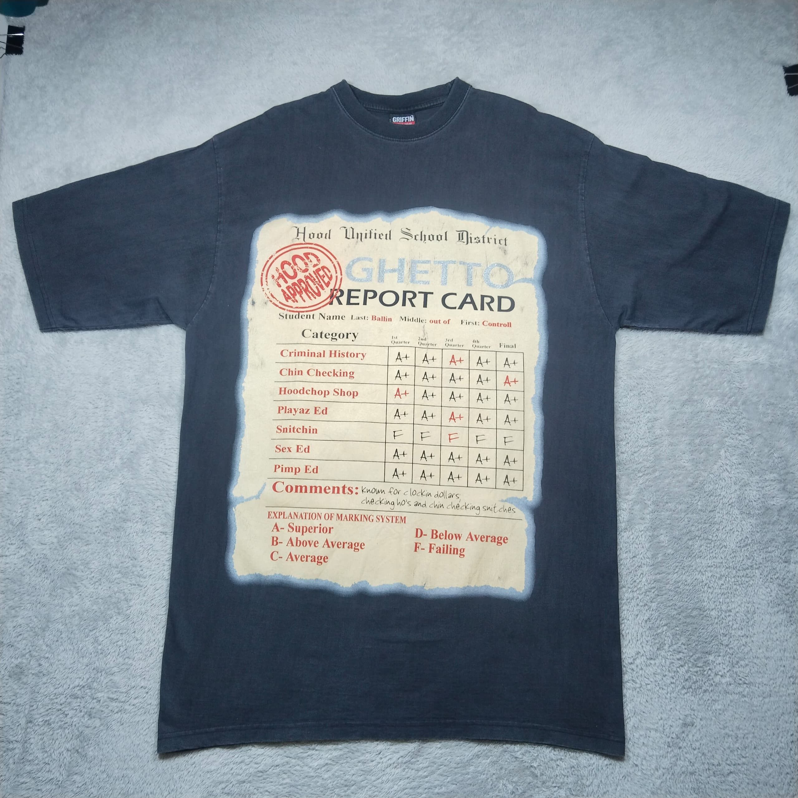 Griffin × Rap Tees × Vintage VINTAGE GRIFFIN GHETTO REPORT CARD BAGGY HIP HOP T SHIRT Size US XXL / EU 58 / 5 - 1 Thumbnail