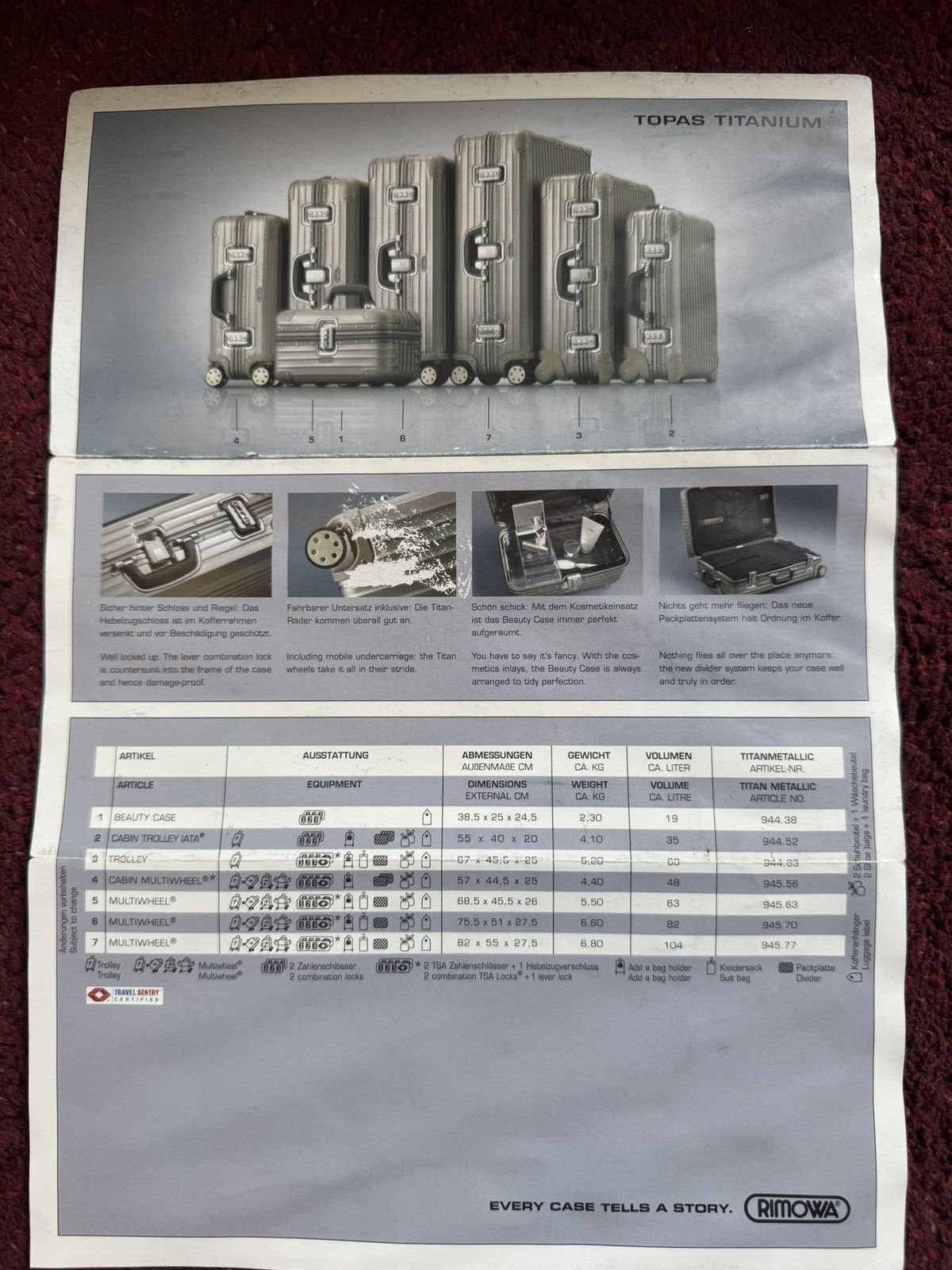 Rimowa RARE Rimowa Topas Titanium PrivateJet Limited Trolley 944.63 Size ONE SIZE - 4 Thumbnail