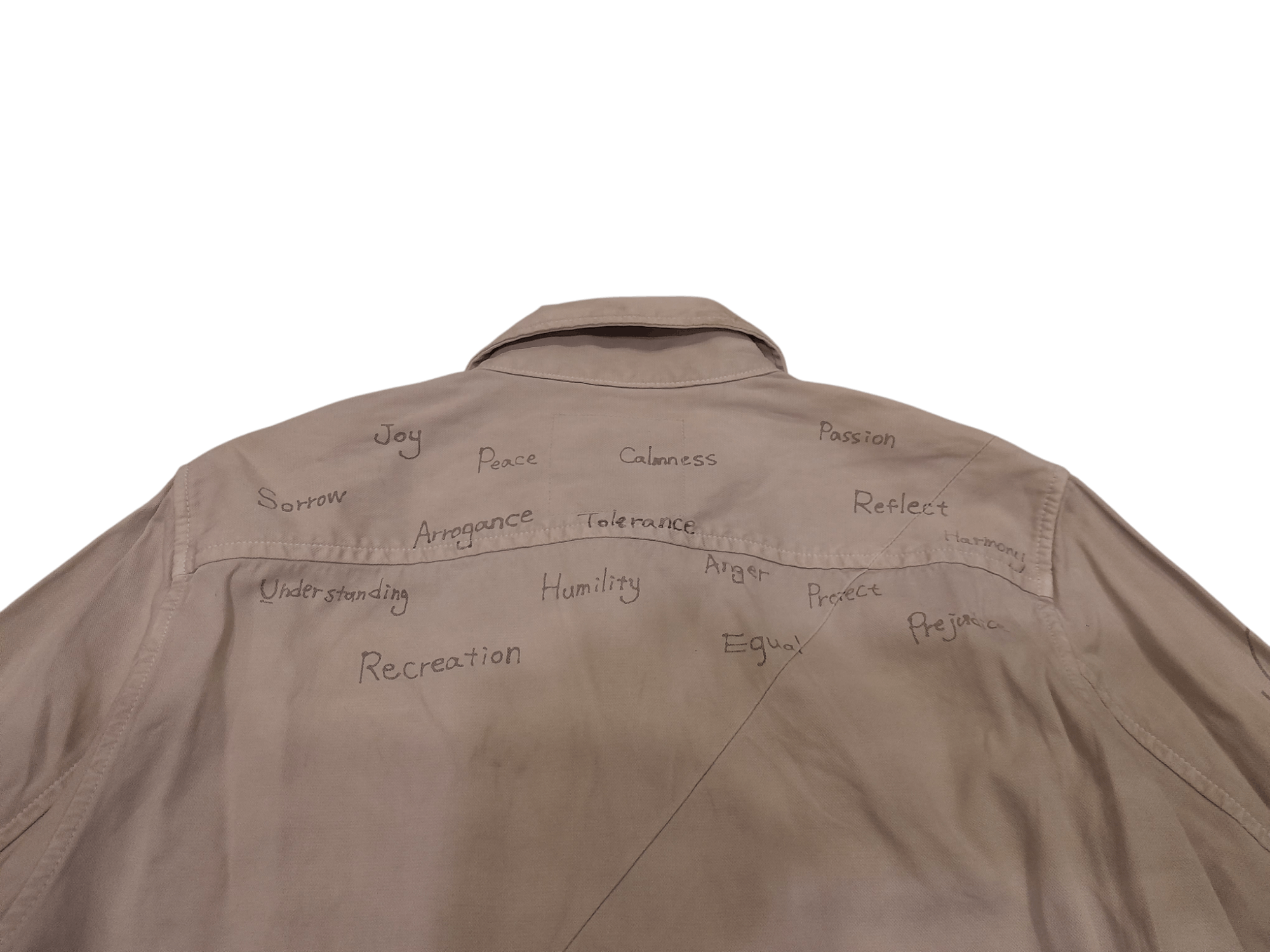 Undercover Undercover Jun Takahashi 2010/11 Mentality Jacket (F604) Size US M / EU 48-50 / 2 - 5 Thumbnail