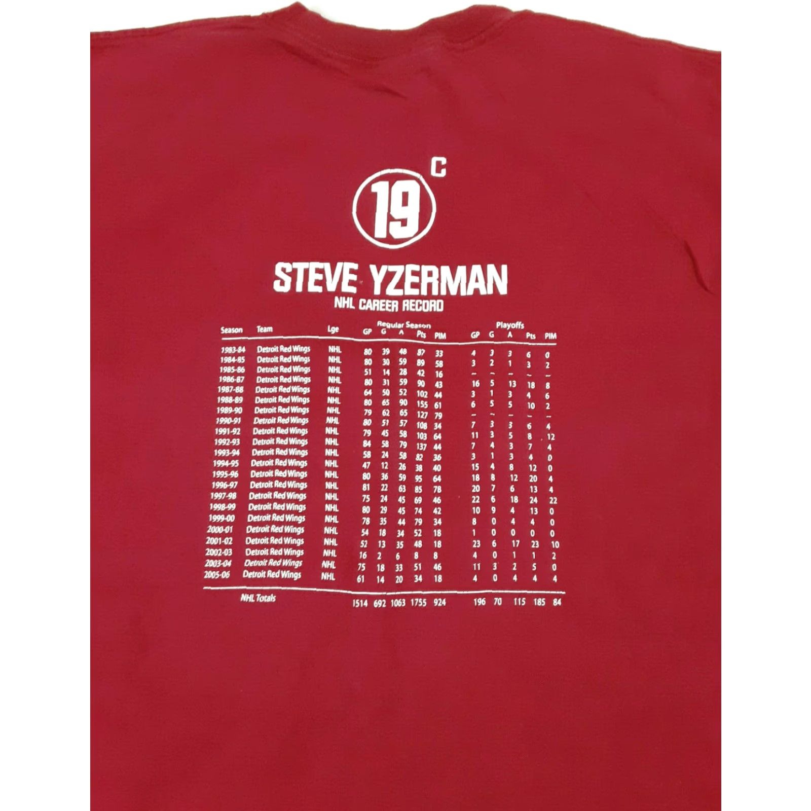 Vintage VINTAGE Detroit Red Wings Steve Yzerman Night at Joe Louis Arena T-Shirt XL Size US XL / EU 56 / 4 - 4 Thumbnail
