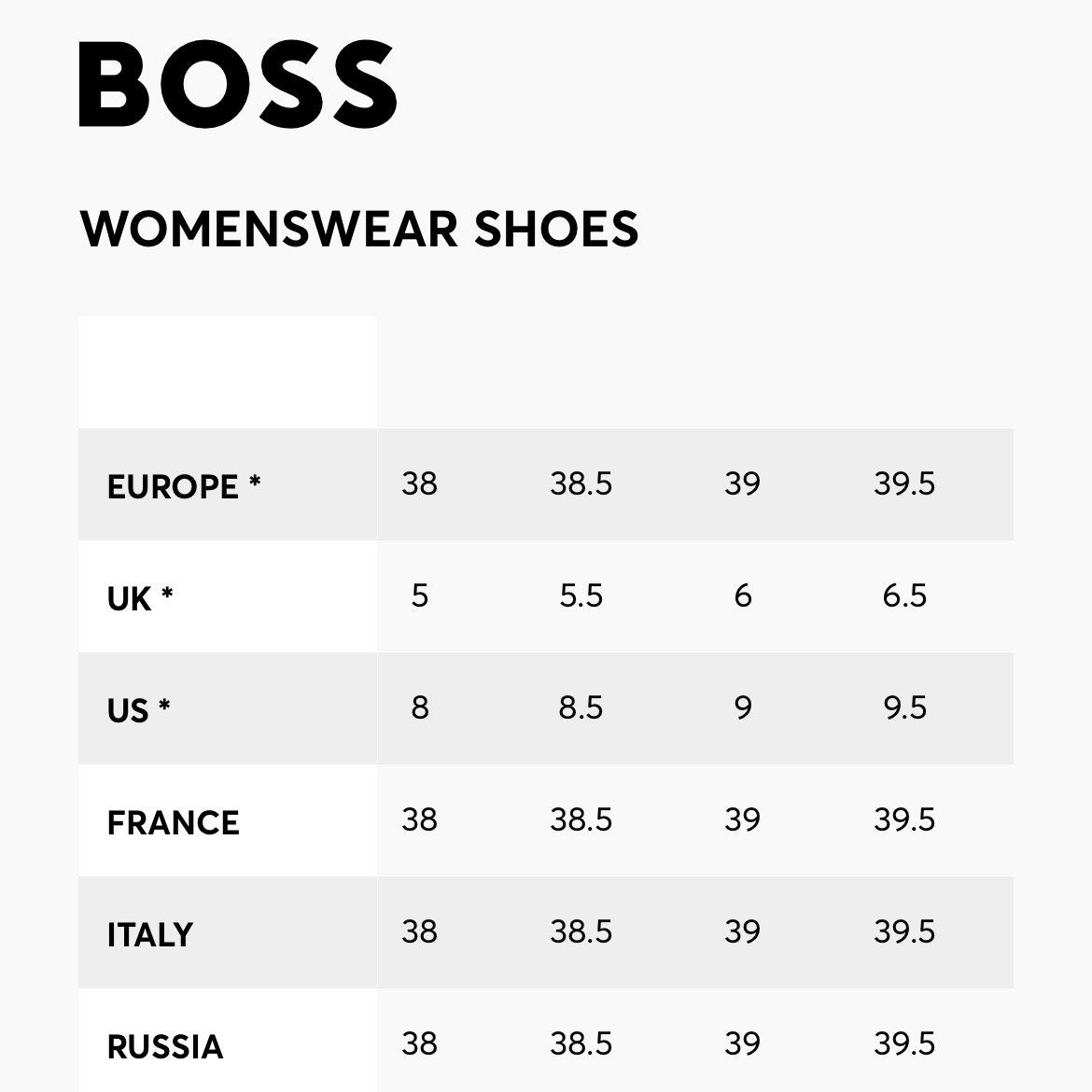 Hugo Boss Hugo Boss Dark and Light Brown Riding Boots EU 38.5 / US 8.5 Size US 8.5 / IT 38.5 - 16 Thumbnail